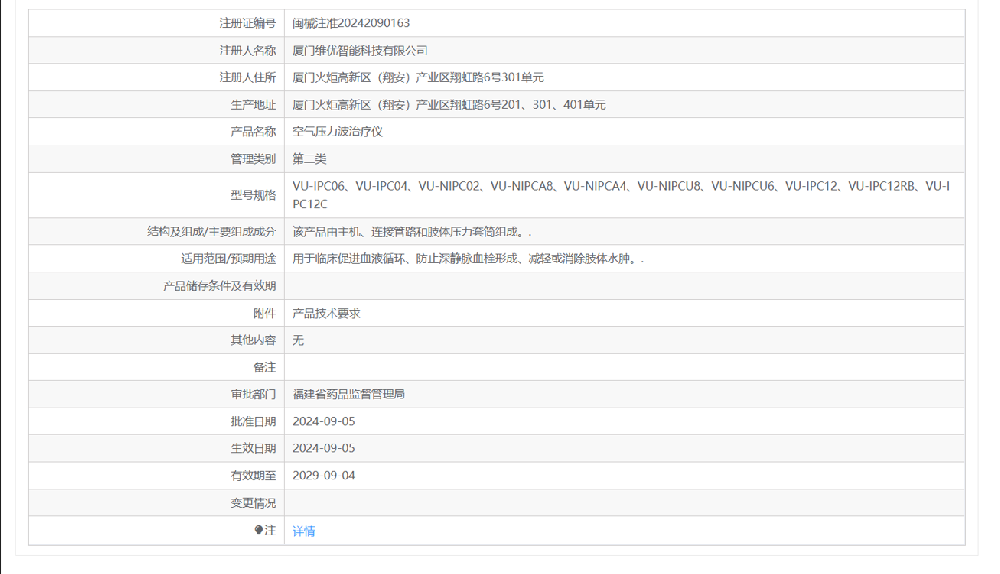 辅导厦门某企业获II类NMPA注册证