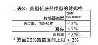 1740987708131234.png image.png